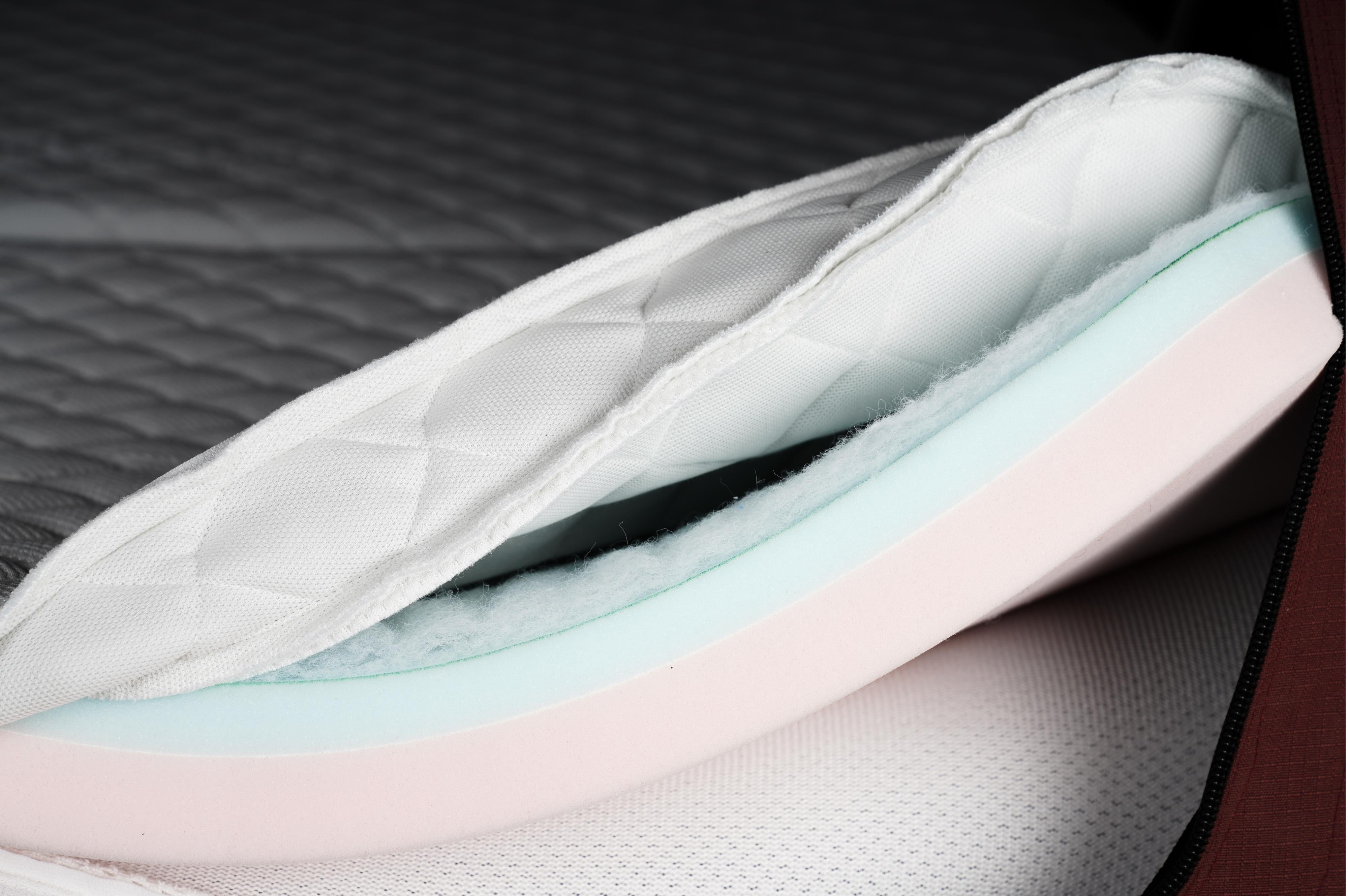 Flexima Aponi Sky 2 X