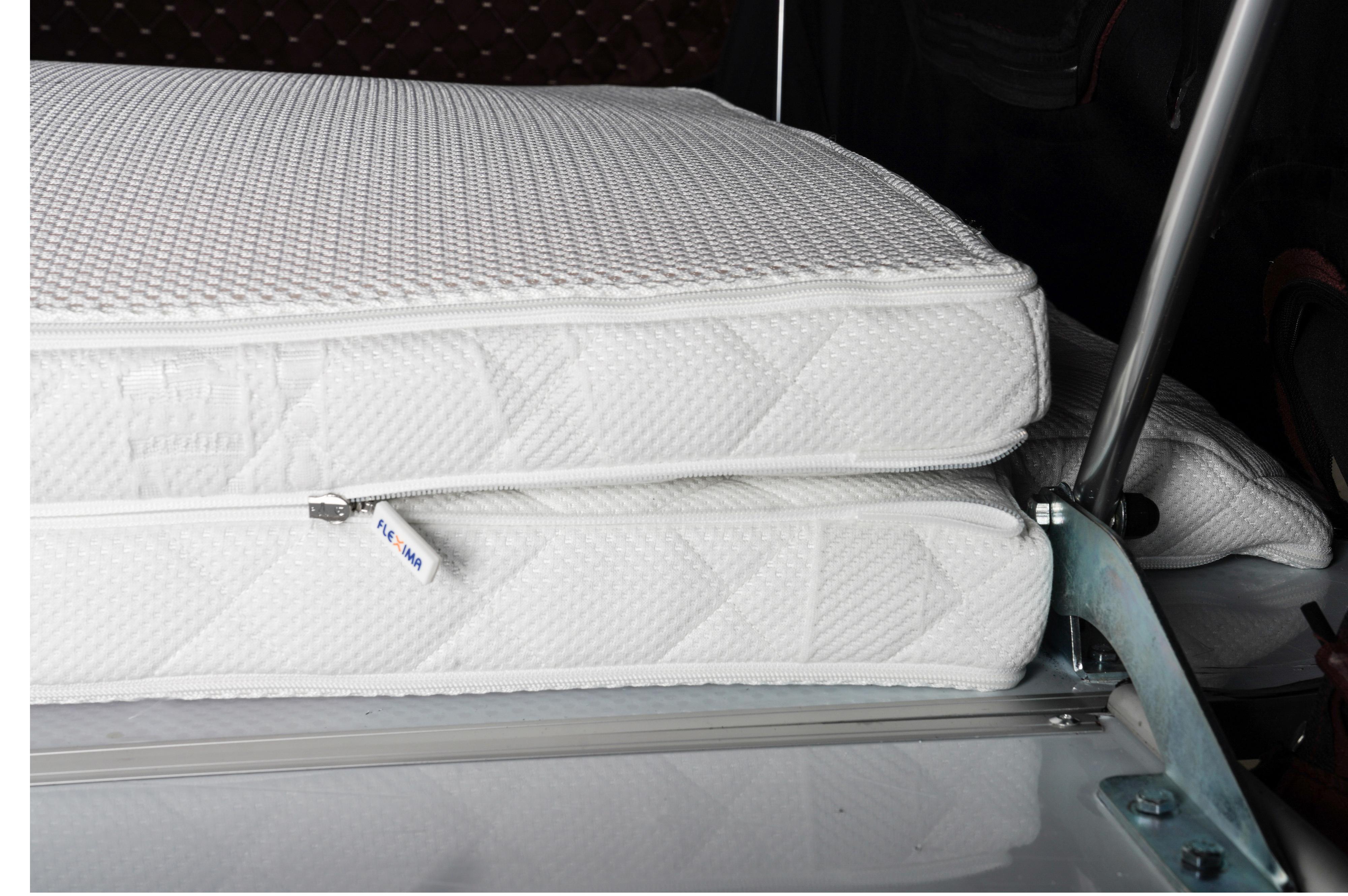 Flexima Aponi Sky 2 X